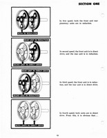 1946-1955 Hydramatic On Car Service 014.jpg